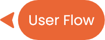 User Flow