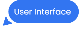 User Interface